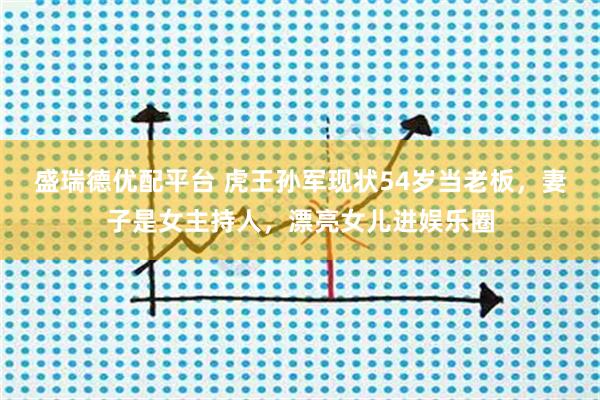 盛瑞德优配平台 虎王孙军现状54岁当老板，妻子是女主持人，漂亮女儿进娱乐圈